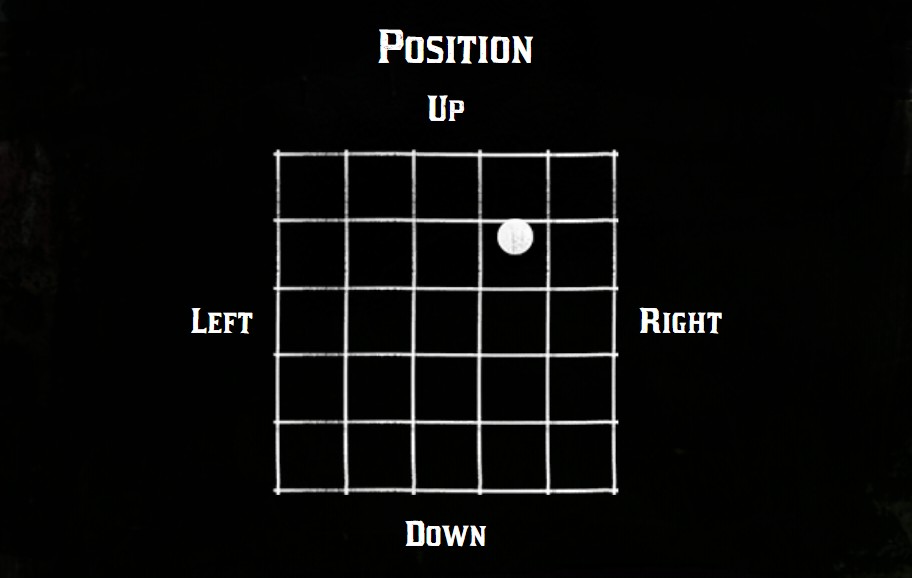 Grid slider with two dimensions